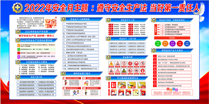 遵守安全生產(chǎn)法 當(dāng)好第一責(zé)任人 遵守安全生產(chǎn)法 當(dāng)好第一責(zé)任人